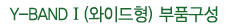y-band-I-wide_components.gif