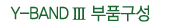y-band-III_components.gif